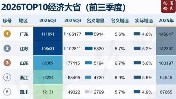 微博图片